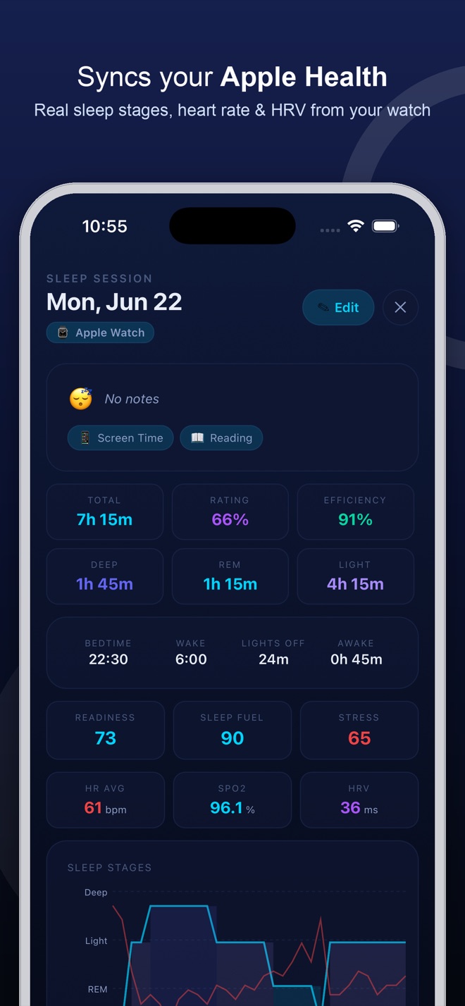 A night synced from Apple Health with stages, heart rate and HRV