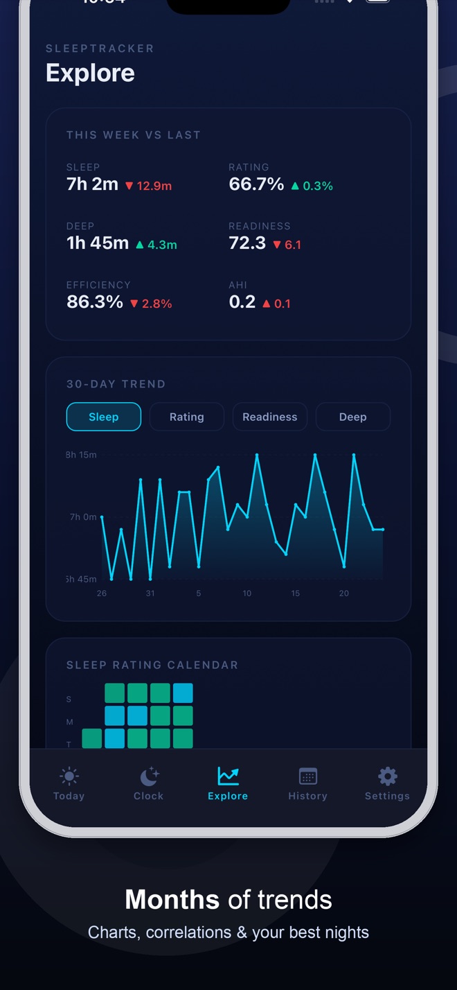 Explore tab with months of sleep trends and insights