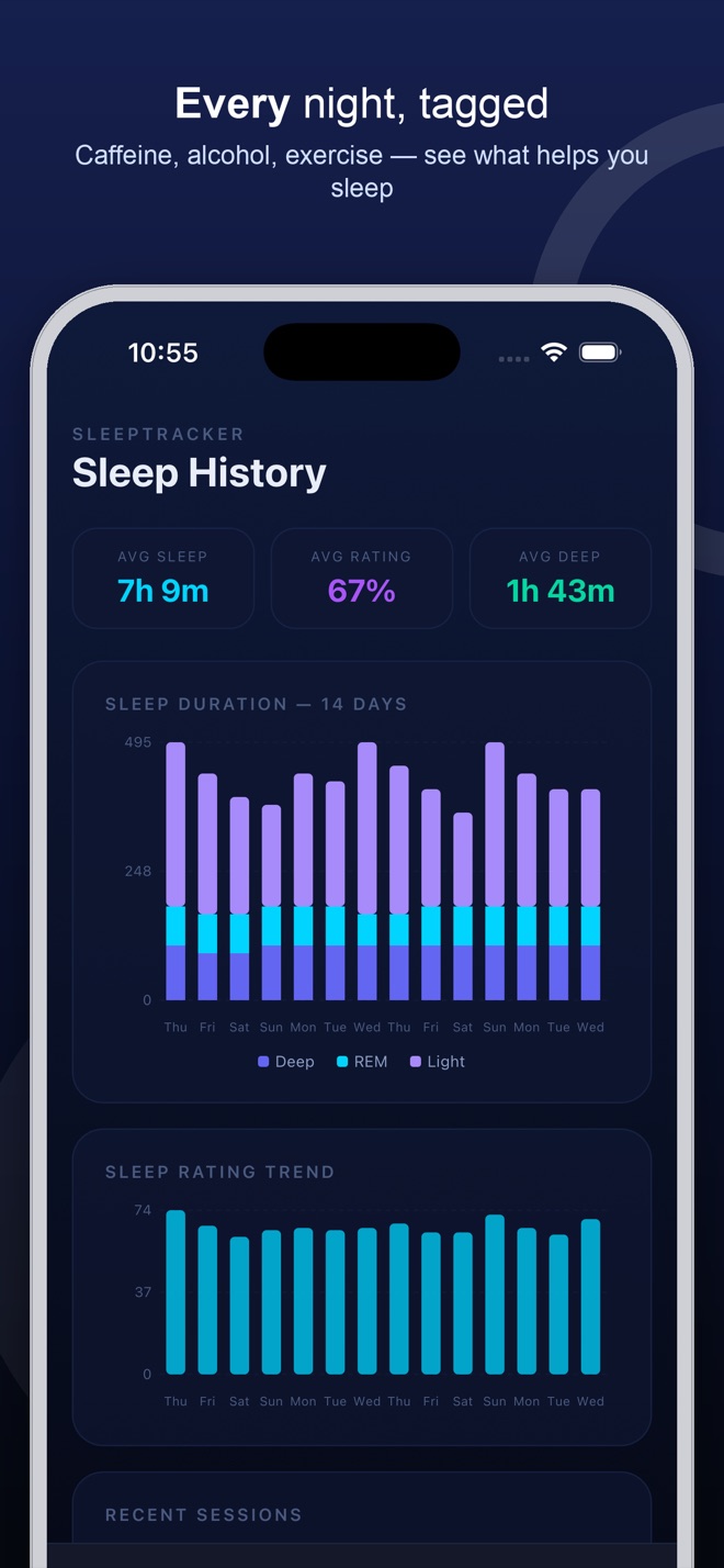 Sleep history with per-night tags like caffeine and exercise